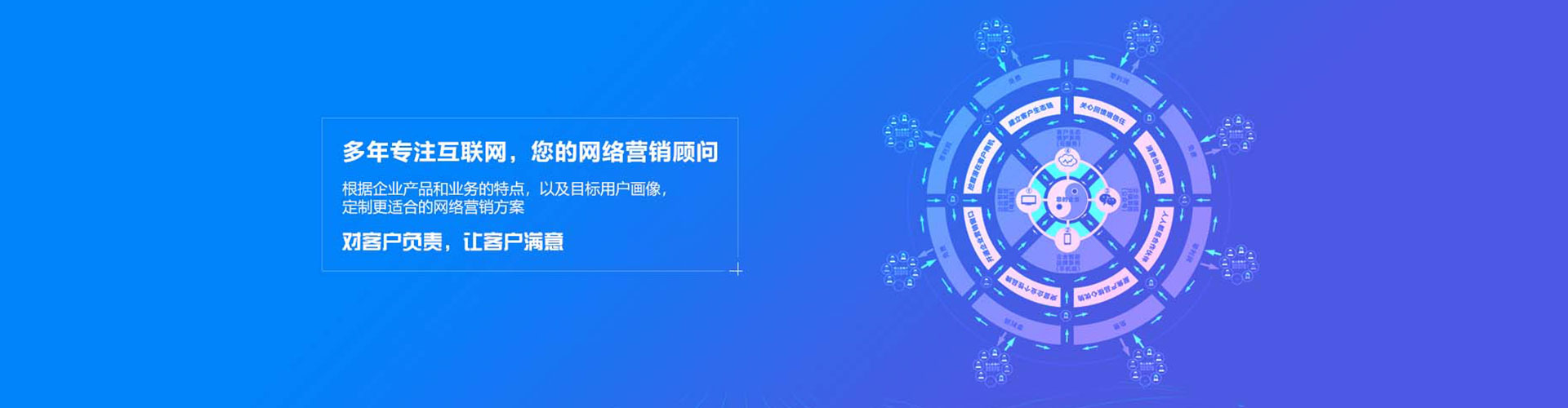 黄岩sem投放